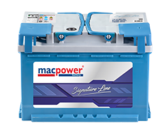 Mac-Power-Menu